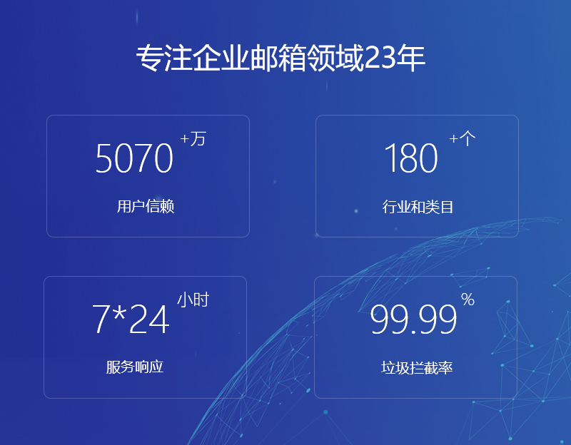 秀山网易企业邮箱